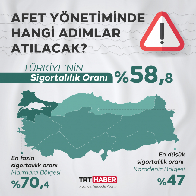 Grafik: TRT Haber 